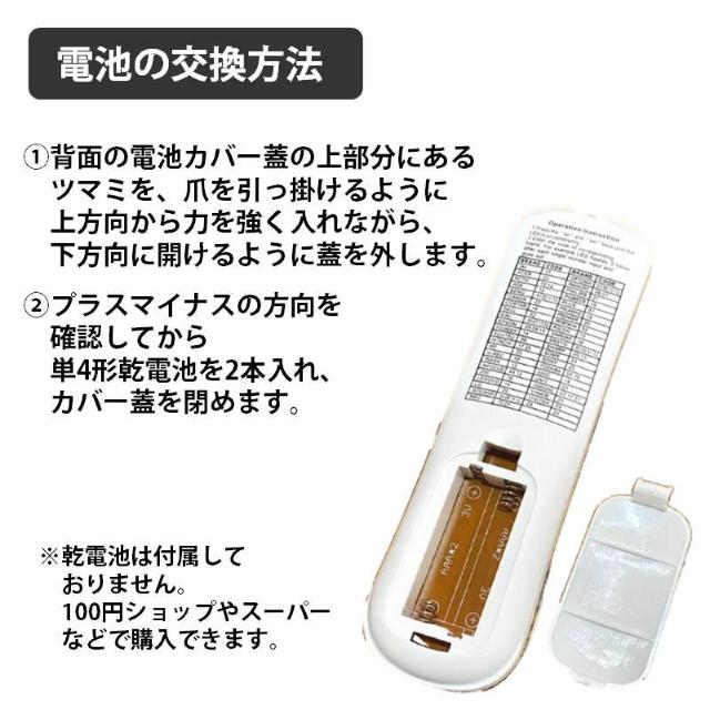プロジェクター 汎用 リモコン 互換 代用 予備 交換 多機能 便利 簡単操作 最大8-10m EPSON BenQ LG < 家電/AV  プロジェクター 汎用 リモコン 互換 代用 予備 交換 多機能 便利 簡単操作 最大8-10m EPSON BenQ LG < 家電/AVの