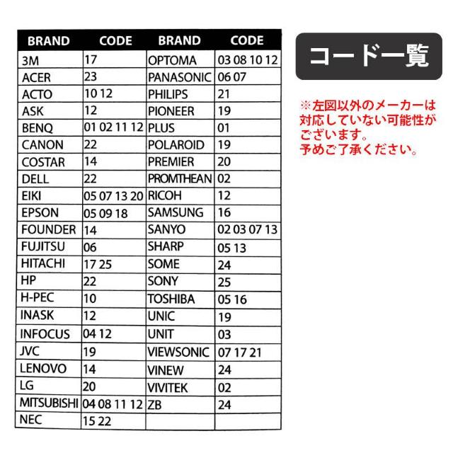 プロジェクター 汎用 リモコン 互換 代用 予備 交換 多機能 便利 簡単操作 最大8-10m EPSON BenQ LG < 家電/AV  プロジェクター 汎用 リモコン 互換 代用 予備 交換 多機能 便利 簡単操作 最大8-10m EPSON BenQ LG < 家電/AVの
