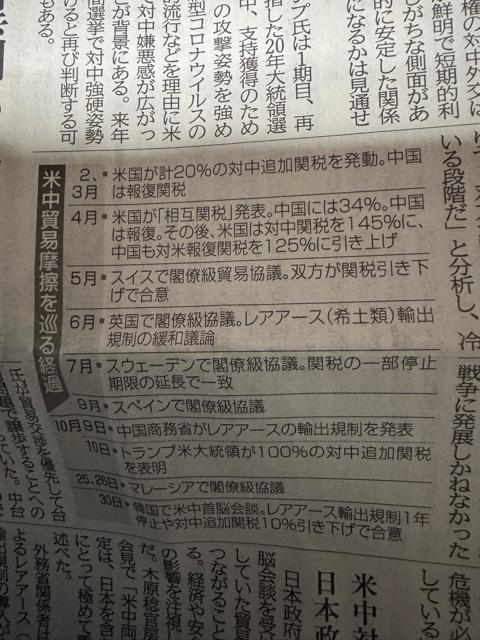 2025年10月30日 米中首脳の新聞記事の神戸新聞 一冊まるまる !。 < ホビー  2025年10月30日 米中首脳の新聞記事の神戸新聞 一冊まるまる !。 < ホビーの
