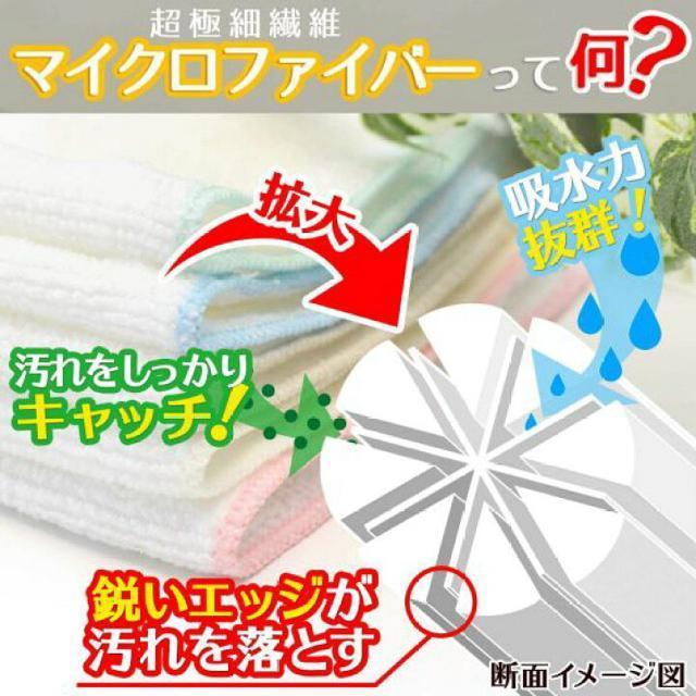 ӂ p 5  CeA/Ct 