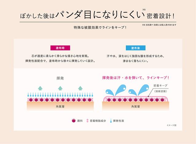 送料無料●雑誌掲載【新品】定価1,728円●ラブライナー●ペンシルアイライナー●黒 リッチブラック < 香水/コスメ/ネイル  送料無料●雑誌掲載【新品】定価1,728円●ラブライナー●ペンシルアイライナー●黒 リッチブラック < 香水/コスメ/ネイルの