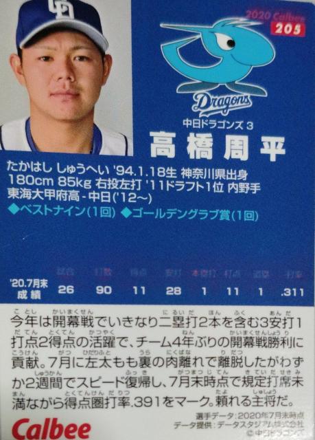 高橋周平 < トレーディングカード 高橋周平 < トレーディングカードの