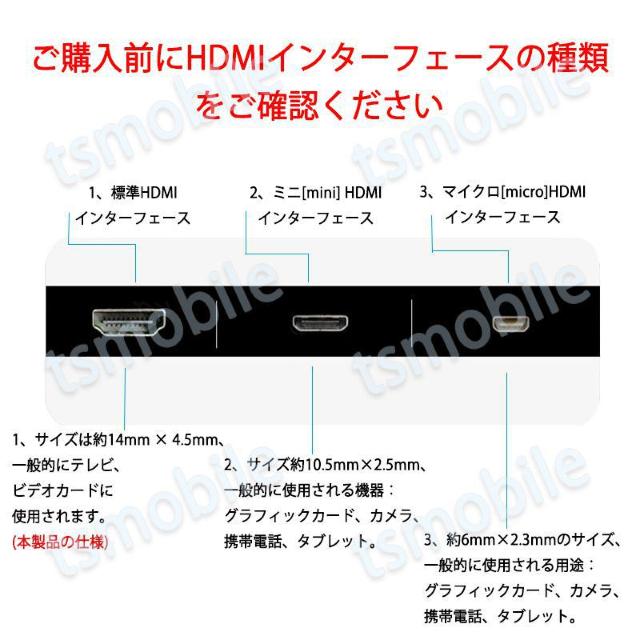 HDMIRlN^[ HDMIP[up X̃X V  PC{/Ӌ@ 