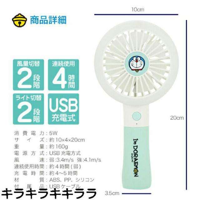 sNewth񁚖Oő劈ELEDCgt*nfBt@/nfB@(USB[d)  CeA/Ct 