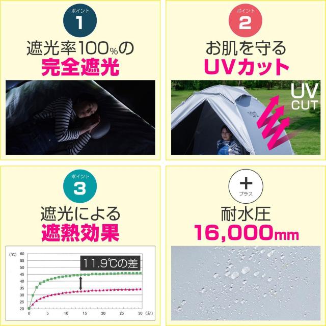 *送料無料★ 簡単設営 テント 完全遮光 UVカット 虫対策 独立フロントシート < レジャー/スポーツ *送料無料★ 簡単設営 テント 完全遮光 UVカット 虫対策 独立フロントシート < レジャー/スポーツの