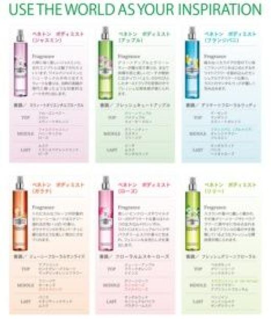 【ベネトン/UNITED COLORS OF BENETTON】ボディミスト リリー 250ml < ブランド  【ベネトン/UNITED COLORS OF BENETTON】ボディミスト リリー 250ml < ブランドの
