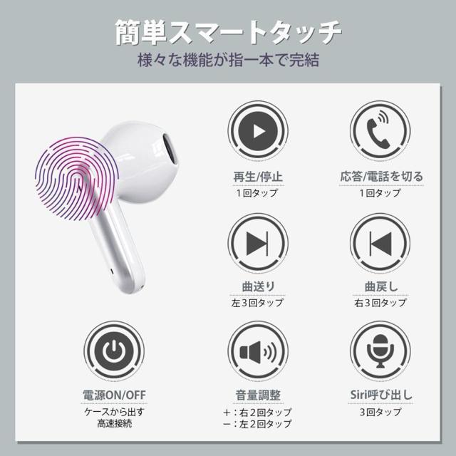 艿4,545~yVigpzCXCz Bluetoothy ^ BluetoothCz  Ɠd/AV 