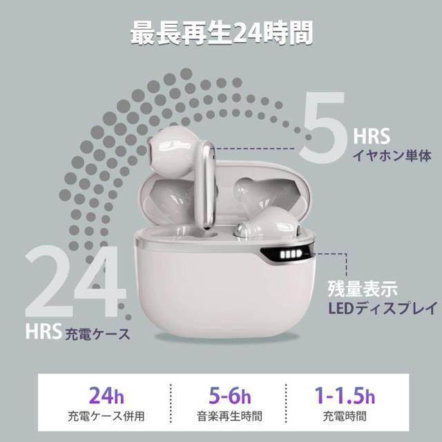 艿4,545~yVigpzCXCz Bluetoothy ^ BluetoothCz  Ɠd/AV 