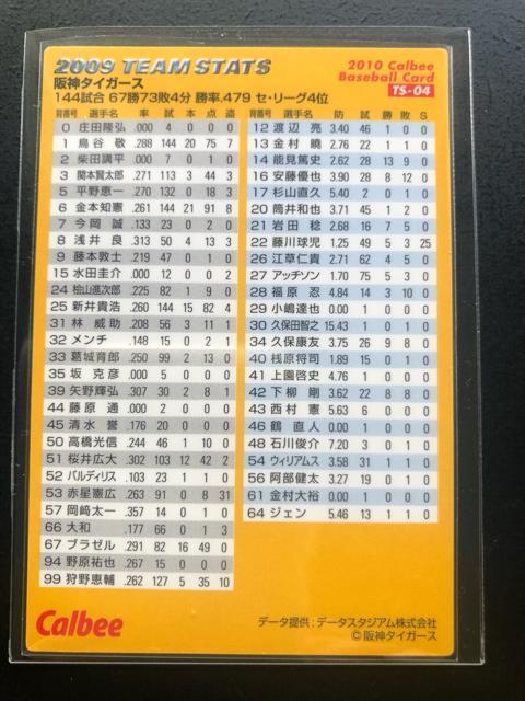 QOPOJr[싅Pe/sr-OSE_^CK[XEJhmTEAM STATSJ|hn  g[fBOJ[h 