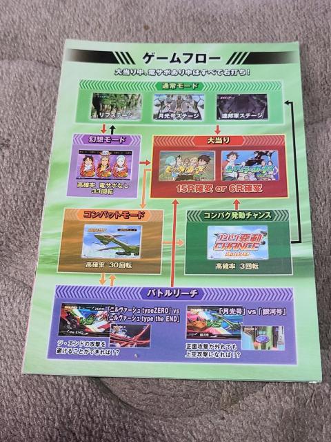 パチンコ小冊子 エウレカセブン SPEC2 < ホビー パチンコ小冊子 エウレカセブン SPEC2 < ホビーの