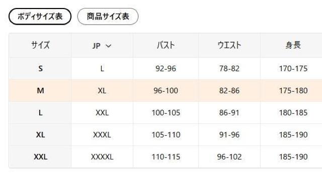 ����������1990�~���y�����Y�z�u���b�N���z���C�g �������ȃp�[�J�[�B�J���K���[�|�P�b�g �t�r�`�T�C�Y�l�i���{�T�C�Y�w�k�j �� �j���t�@�b�V������ 