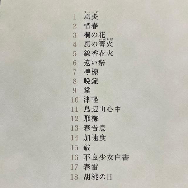 中古CD さだまさしの世界 / 第7巻 「悲」 檸檬 < タレントグッズ  中古CD さだまさしの世界 / 第7巻 「悲」 檸檬 < タレントグッズの