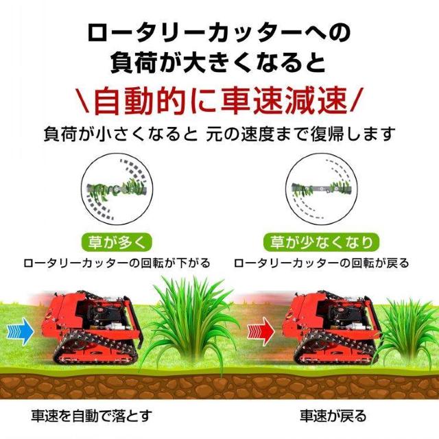 【送料無料】自走式草刈機 エンジン草刈り機 ラジコン草刈機 リモコン式 9馬力 224cc ハイブリッド 草刈機 回転刈刃2枚 < ペット/手芸/園芸 【送料無料】自走式草刈機 エンジン草刈り機 ラジコン草刈機 リモコン式 9馬力 224cc ハイブリッド 草刈機 回転刈刃2枚 < ペット/手芸/園芸の