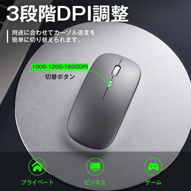 �}�E�X ���C�����X �É� ���^ �R�[�h���X Bluetooth5.1 ���� 2.4GHz �y�� USB �[�d�� ���^ �����x ���w �� �C���e���A/���C�t�� 