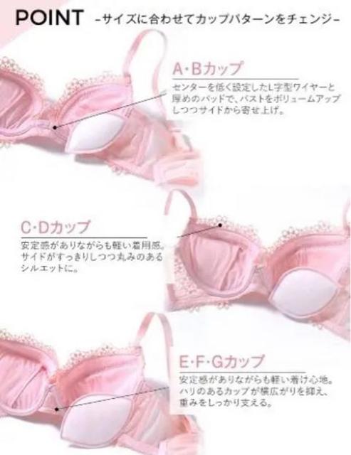 横に流さない!●定価4,277円【新品】PEACH JOHNピーチジョン●レーシィベールズブラジャー&ショーツ●E65●ピンク < ブランド  横に流さない!●定価4,277円【新品】PEACH JOHNピーチジョン●レーシィベールズブラジャー&ショーツ●E65●ピンク < ブランドの