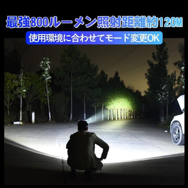 *ZT[ځ LED wbhCg USB[d y 6픭 邳  W[/X|[c 