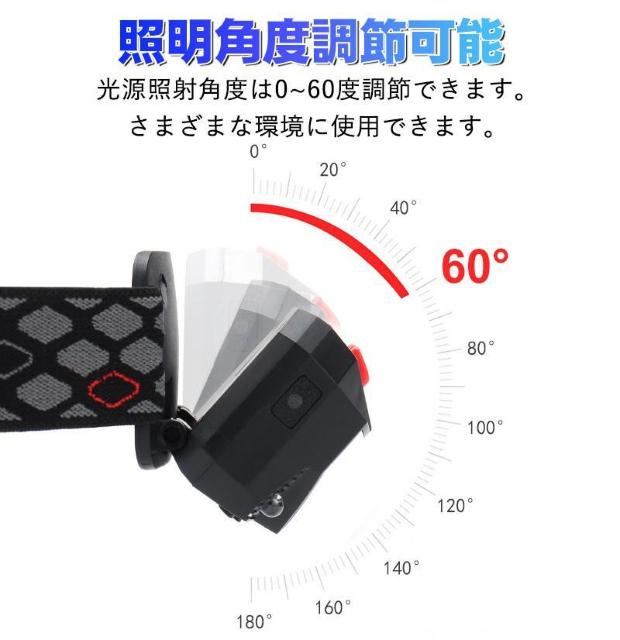 *ZT[ځ LED wbhCg USB[d y 6픭 邳  W[/X|[c 