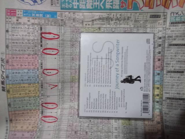 lcȌ10NԂ̃j[AoIu\OC^[vB  ^gObY 