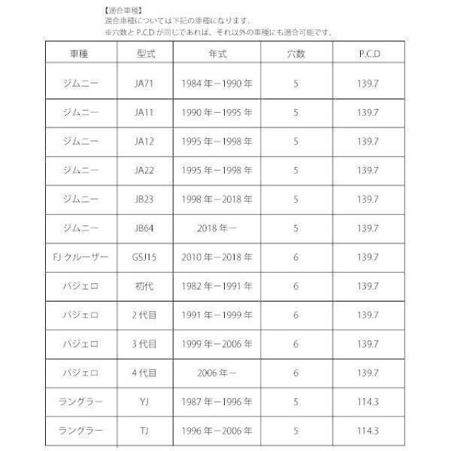 背面スコップ 汎用 ステンレス製 4WD クロカン ジムニー JA71 JA11 JA12 JA22 ランクル プラド ジープ < 自動車/バイク 背面スコップ 汎用 ステンレス製 4WD クロカン ジムニー JA71 JA11 JA12 JA22 ランクル プラド ジープ < 自動車/バイク