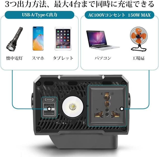 インバーター ポータブル電源 150W 大容量 バッテリーをAC100Vに変換 USBポート搭載 マキタ 18v バッテリー 対応 < ペット/手芸/園芸  インバーター ポータブル電源 150W 大容量 バッテリーをAC100Vに変換 USBポート搭載 マキタ 18v バッテリー 対応 < ペット/手芸/園芸の