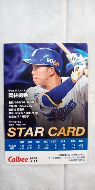 2025プロ野球チップス第1弾・中日・岡林勇希スターカード < トレーディングカード 2025プロ野球チップス第1弾・中日・岡林勇希スターカード < トレーディングカードの