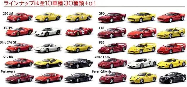 フェラーリ7NEO テスタロッサ ★京商サンクス限定★ < ホビー  フェラーリ7NEO テスタロッサ ★京商サンクス限定★ < ホビーの