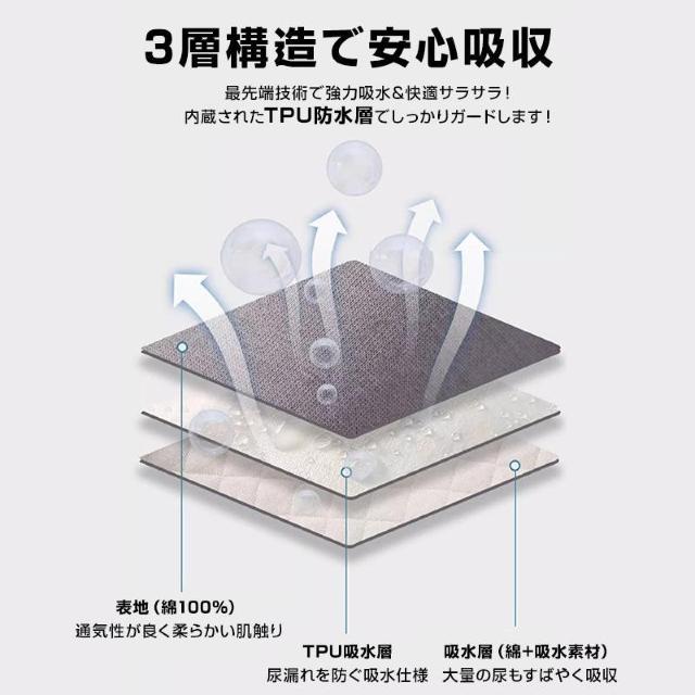 吸水ショーツ 3枚 尿漏れケアパンツ 失禁パンツ 女性 婦人用 綿100% 大容量 吸収 200mL サニタリーショーツ 漏れない < インテリア/ライフ 吸水ショーツ 3枚 尿漏れケアパンツ 失禁パンツ 女性 婦人用 綿100% 大容量 吸収 200mL サニタリーショーツ 漏れない < インテリア/ライフの