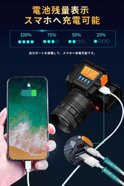 *センサー搭載★ LEDヘッドランプ 1200LM 充電式 最大50h稼働 防水 < レジャー/スポーツ  *センサー搭載★ LEDヘッドランプ 1200LM 充電式 最大50h稼働 防水 < レジャー/スポーツの