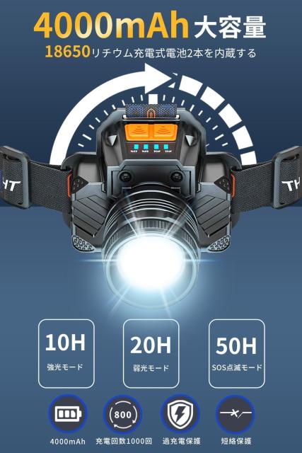 *センサー搭載★ LEDヘッドランプ 1200LM 充電式 最大50h稼働 防水 < レジャー/スポーツ  *センサー搭載★ LEDヘッドランプ 1200LM 充電式 最大50h稼働 防水 < レジャー/スポーツの