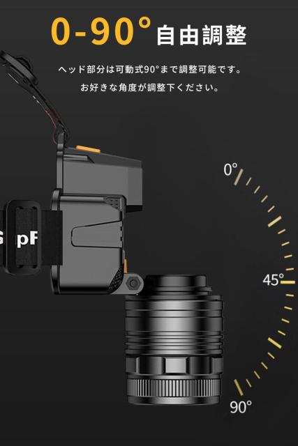 *センサー搭載★ LEDヘッドランプ 1200LM 充電式 最大50h稼働 防水 < レジャー/スポーツ  *センサー搭載★ LEDヘッドランプ 1200LM 充電式 最大50h稼働 防水 < レジャー/スポーツの