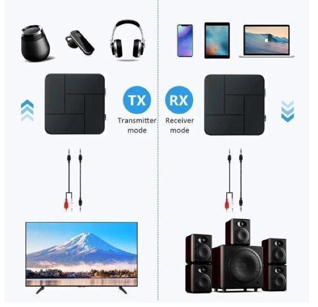 KN326@Bluetooth gX~b^[ V[o[@M M 2-in-1 I[fBIV[o[@er@100  /oCN