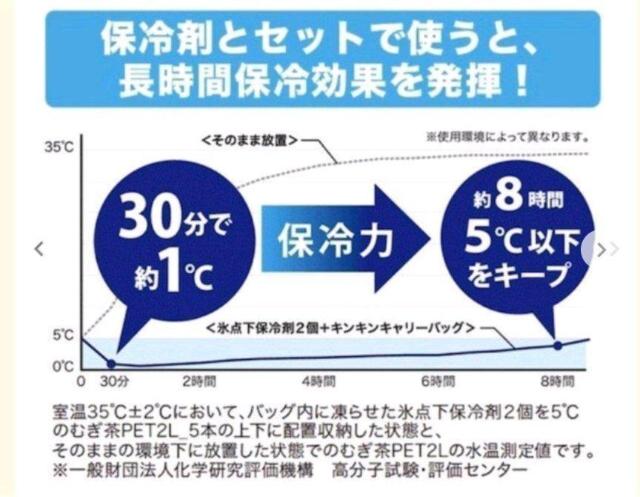 ~l~KႦLy[EL[obOE݁  `Pbg/ 