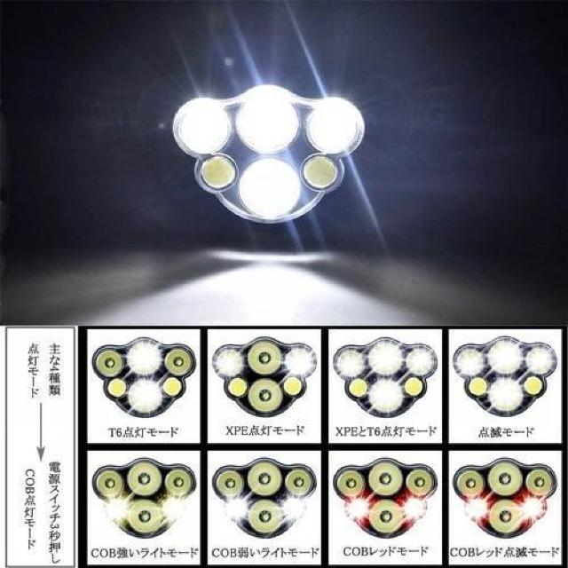 *パワフル★ LEDヘッドライト 12000LM 充電式 軽量 防水 PSE認証 < レジャー/スポーツ  *パワフル★ LEDヘッドライト 12000LM 充電式 軽量 防水 PSE認証 < レジャー/スポーツの