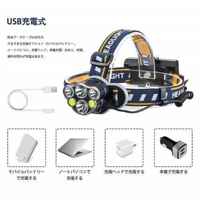*パワフル★ LEDヘッドライト 12000LM 充電式 軽量 防水 PSE認証 < レジャー/スポーツ  *パワフル★ LEDヘッドライト 12000LM 充電式 軽量 防水 PSE認証 < レジャー/スポーツの