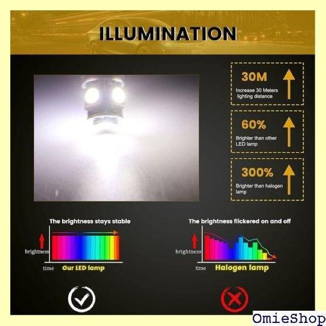 24V車用 BA9S G14 LEDバルブ 5チ ームランプ ナンバー灯 DC24V 20個入り ホワイト 922 < 自動車/バイク 24V車用 BA9S G14 LEDバルブ 5チ ームランプ ナンバー灯 DC24V 20個入り ホワイト 922 < 自動車/バイク