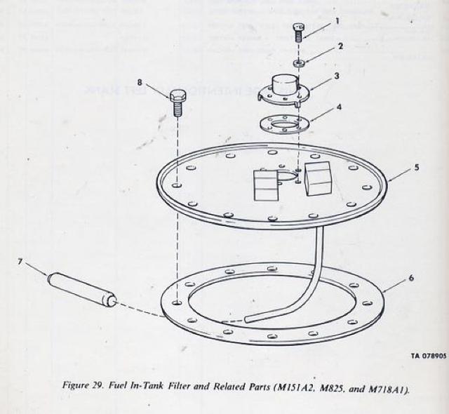 M151A2ジープ ブリーザーベントアッセン(NOS) < ホビー  M151A2ジープ ブリーザーベントアッセン(NOS) < ホビーの