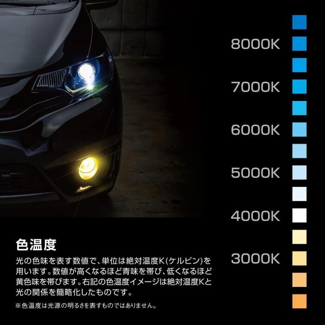 PIAA ヘッドライト用 LED 6600K  12V 18/18W Hi3800/Lo3000lm H4 < 自動車/バイク PIAA ヘッドライト用 LED 6600K  12V 18/18W Hi3800/Lo3000lm H4 < 自動車/バイク