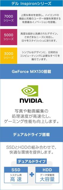 i15.6C`FHD Inspiron 15 7570VpsN  PC{/Ӌ@ 