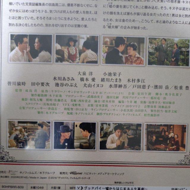 DVD@ObhoC  CD/DVD/rfI 