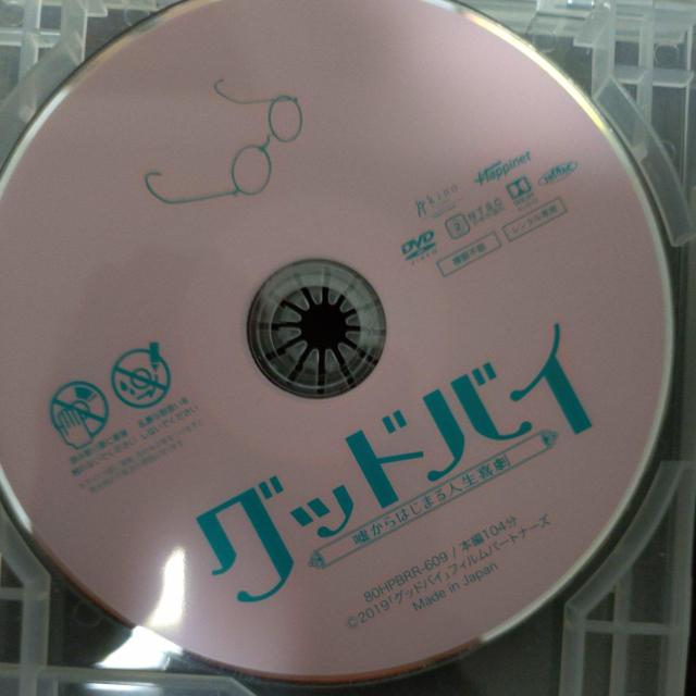 DVD@ObhoC  CD/DVD/rfI 