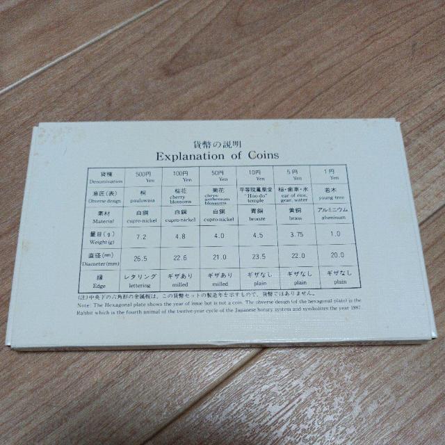 �ݕ��Z�b�g���a62�N��