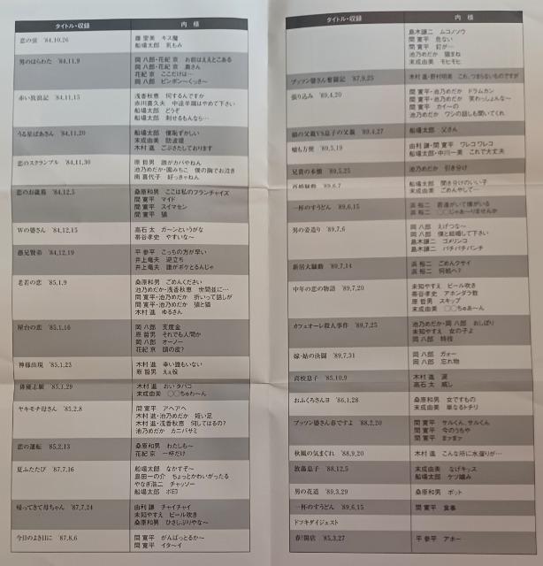 ☆保存版DVD☆吉本新喜劇ギャグ100連発☆第1弾 < CD/DVD/ビデオ ☆保存版DVD☆吉本新喜劇ギャグ100連発☆第1弾 < CD/DVD/ビデオの