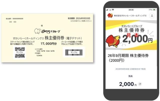 ■すかいらーく■1.7万円■2026.9末迄■ガスト■しゃぶ葉■バーミヤン■ < チケット/金券 ■すかいらーく■1.7万円■2026.9末迄■ガスト■しゃぶ葉■バーミヤン■ < チケット/金券の