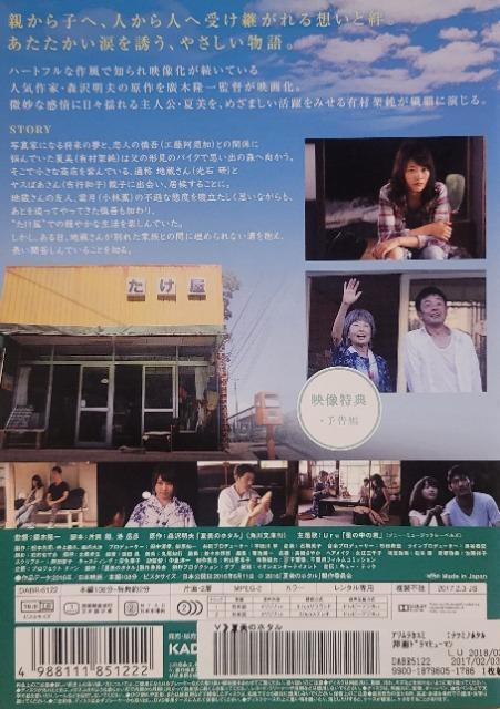 ����DVD�@�Ĕ��̃z�^�� �� CD/DVD/�r�f�I�� 