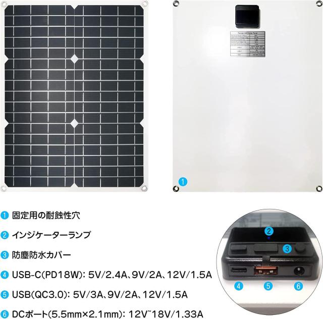 \[[`[W[ 24W DC|[g(12V-18V) 2USB|[g  /oCN