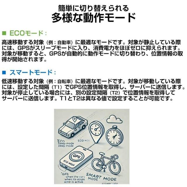 GPS基盤 GPSチップ GPSセンサー 4G通信モジュール 法人向け テスト用バッテリー付 通信SIM付 90日通信料込 110 < レジャー/スポーツ GPS基盤 GPSチップ GPSセンサー 4G通信モジュール 法人向け テスト用バッテリー付 通信SIM付 90日通信料込 110 < レジャー/スポーツの