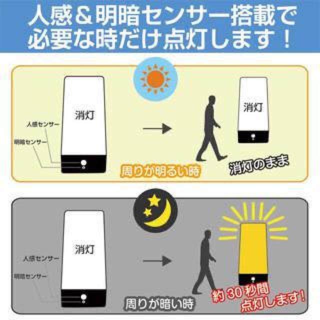 送料無料★LEDセンサーライト 人感 明暗センサー搭載 角形 CH609 < 家電/AV  送料無料★LEDセンサーライト 人感 明暗センサー搭載 角形 CH609 < 家電/AVの