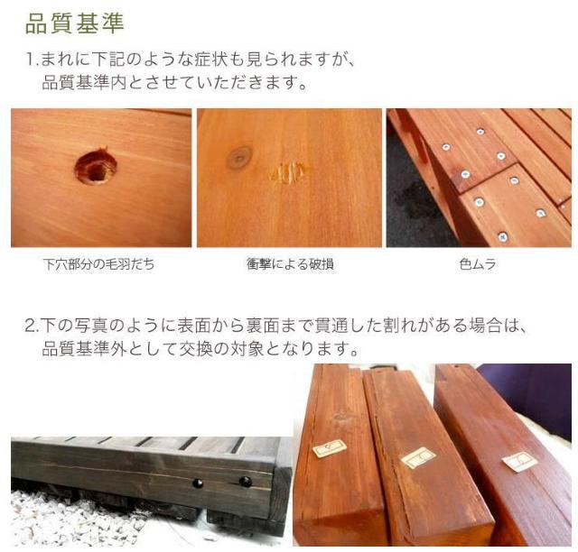 ウッドデッキ 14点セット 1.5坪 ライトブラウン DIY キット 木材 天然木 デッキセット 0.75坪×2セット < ペット/手芸/園芸  ウッドデッキ 14点セット 1.5坪 ライトブラウン DIY キット 木材 天然木 デッキセット 0.75坪×2セット < ペット/手芸/園芸の