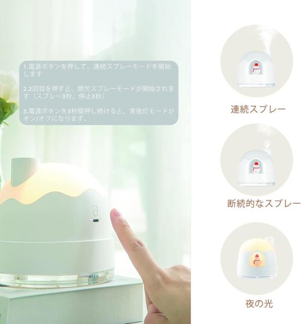 Mywill킢~jLEDiCgCgtAፑ̏~̃NX}X  Ɠd/AV 