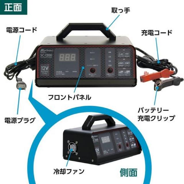 ebN obe[[d(oCN~^gbN) DC12Vp  /oCN